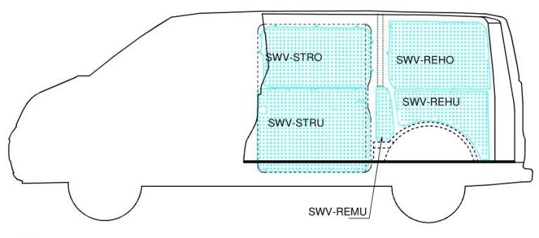 Heyermann Fahrzeugeinrichtungen - Seitenwandverkleidung aus Aluminium - Heyermann Witten